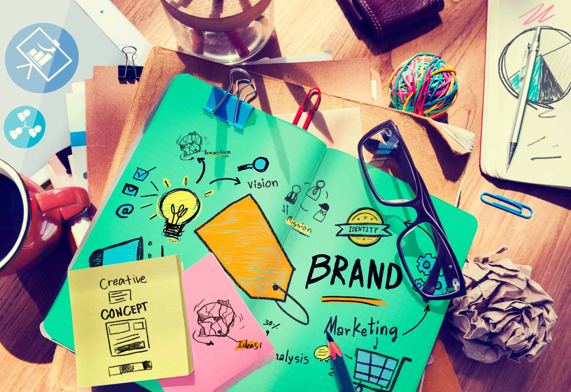 5 Great Ways Business Email Addresses Benefit NZ Companies 4 Brand Branding Marketing Commercial Name Concept
