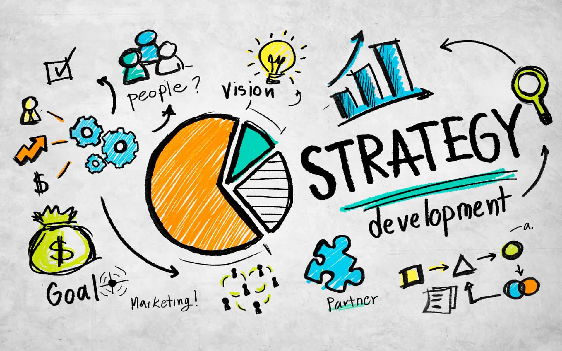 Strategy Development Goal Marketing Vision Planning Business Con